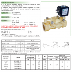 elettrovalvola 3/4 n.c. bistabile bobina impulse latch 12v nbr -  idroenergiaitalia